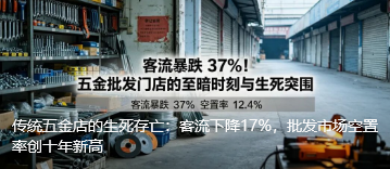 传统五金店的生死存亡：客流下降17%，批发市场空置率创十年新高